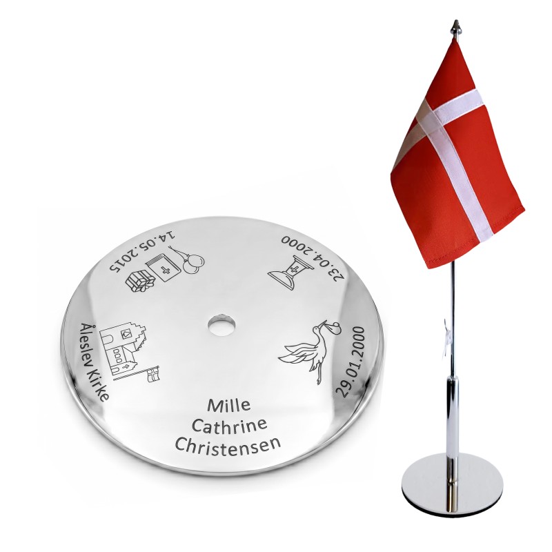 Konfirmationsflag test