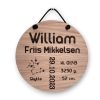 Memozz rund fødselstavle